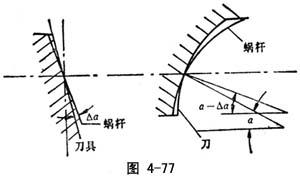 加工蜗轮时修正滚刀齿形角是实现啮合略图Ⅱ(图6-97)的较好方法